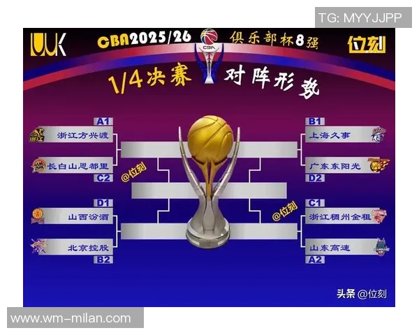 CBA联赛精彩回顾福建队对阵八一队的全场比赛录像分析与亮点总结