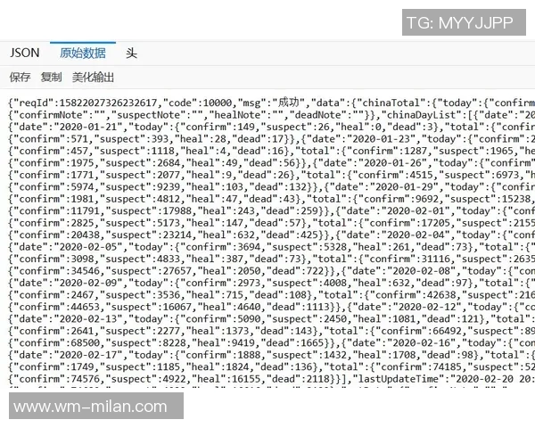 拿着千万的合同却悉数数据挂零，湖人仍是想办法赶忙将他送走吧？